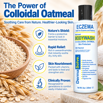 Dermasolve Eczema Complete Body and Scalp Kit