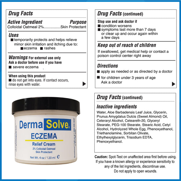 FB Promo Eczema Kit