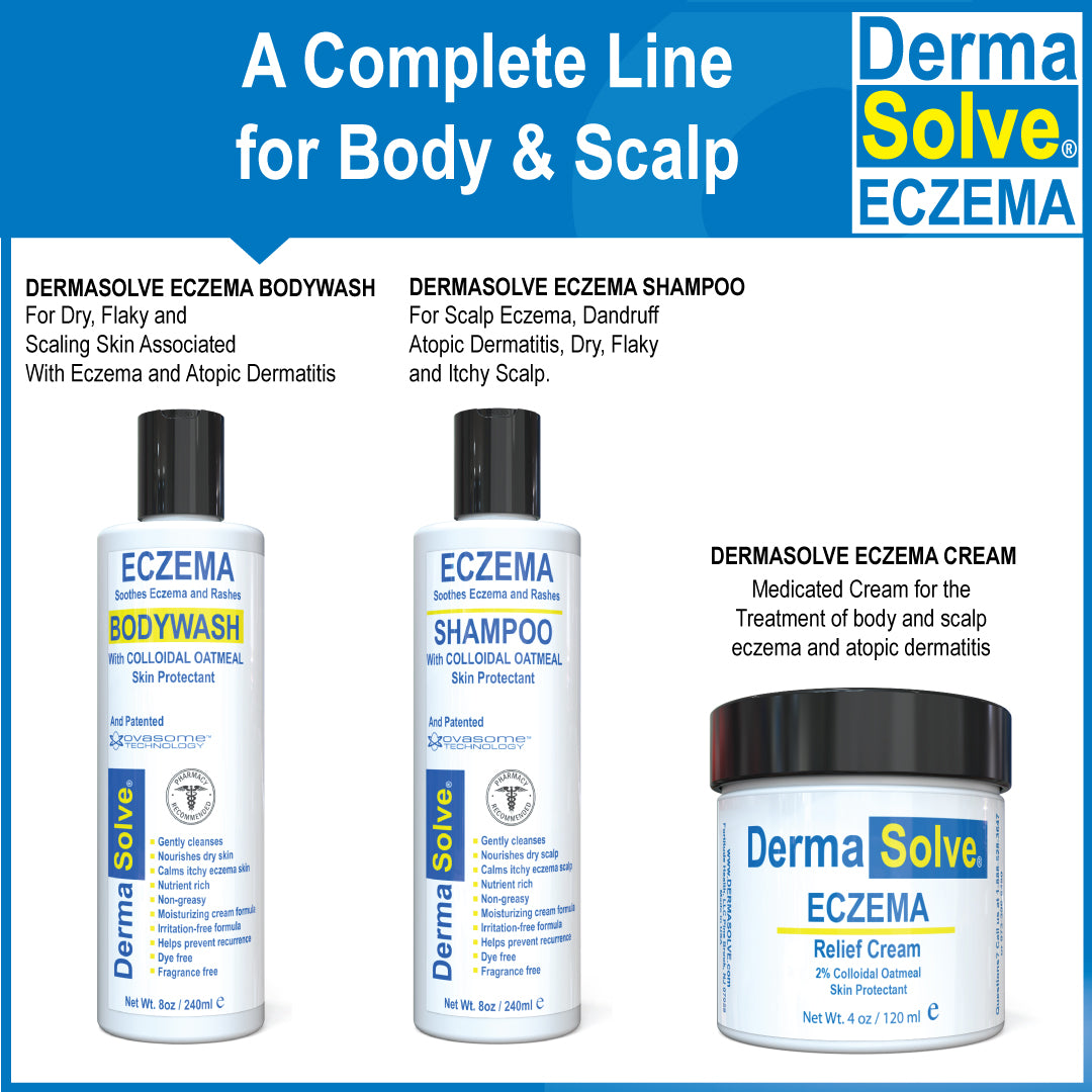 Promo Dermasolve Eczema Kit