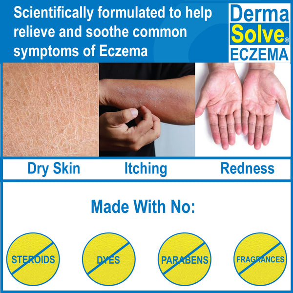 Dermasolve Eczema Complete Body and Scalp Kit